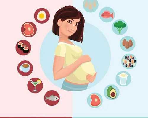 怀孕初期出血_备孕需要注意哪些?,备孕夫妻基因不合可以生孩子吗？